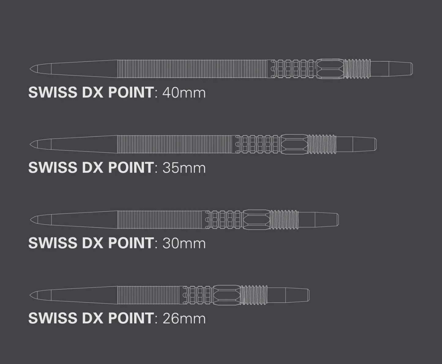 Target | DX Swiss Points