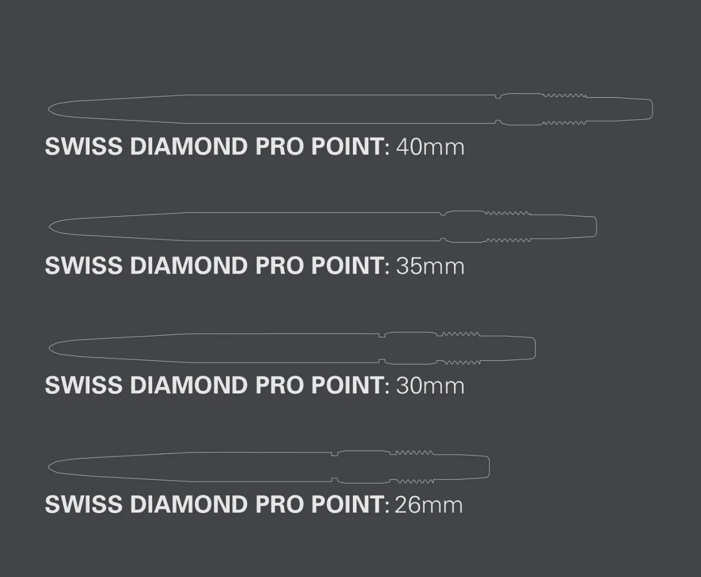Target | Diamond Pro Swiss Points