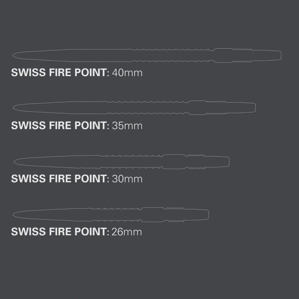 Target Firepoint Swiss Points