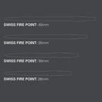 Target Firepoint Swiss Points