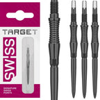 Target Signature Swiss RST Points