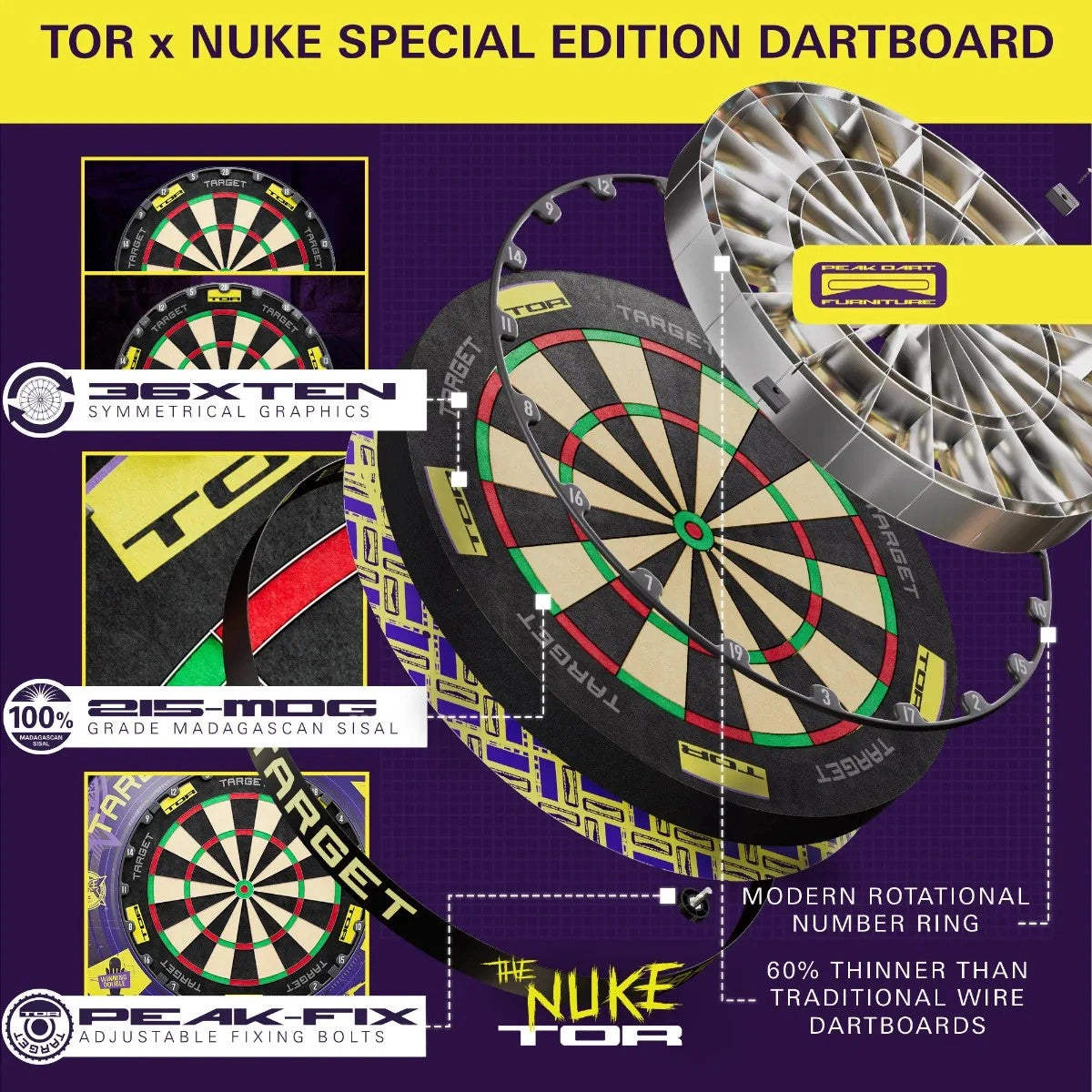 TOR x Nuke Special Edition Dartboard  and Surround with various features highlighted 
