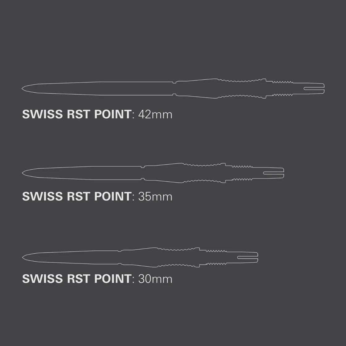 Target | Signature Swiss RST Point
