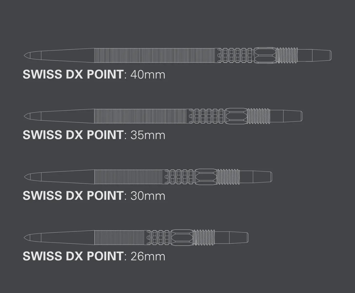 Target | DX Swiss Points