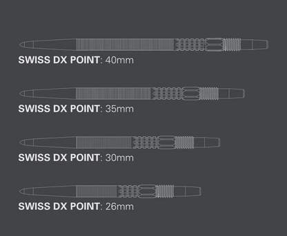 Target | DX Swiss Points