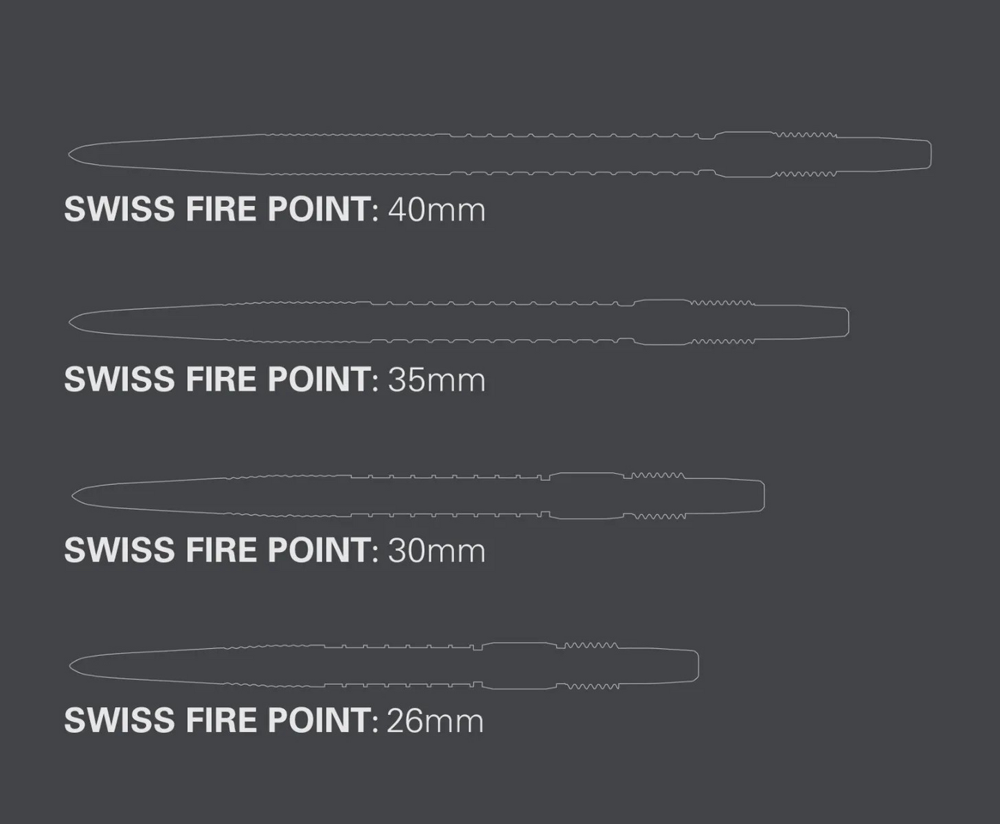 Target | Firepoint Swiss Points