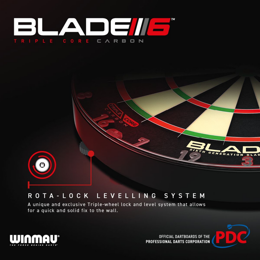 Blade_6_Triple_Core_Rota-Lock