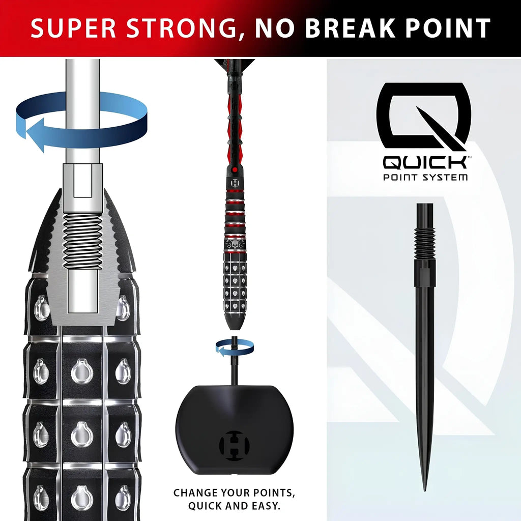 Harrows Ryan Searle Quick Frost Point System Image