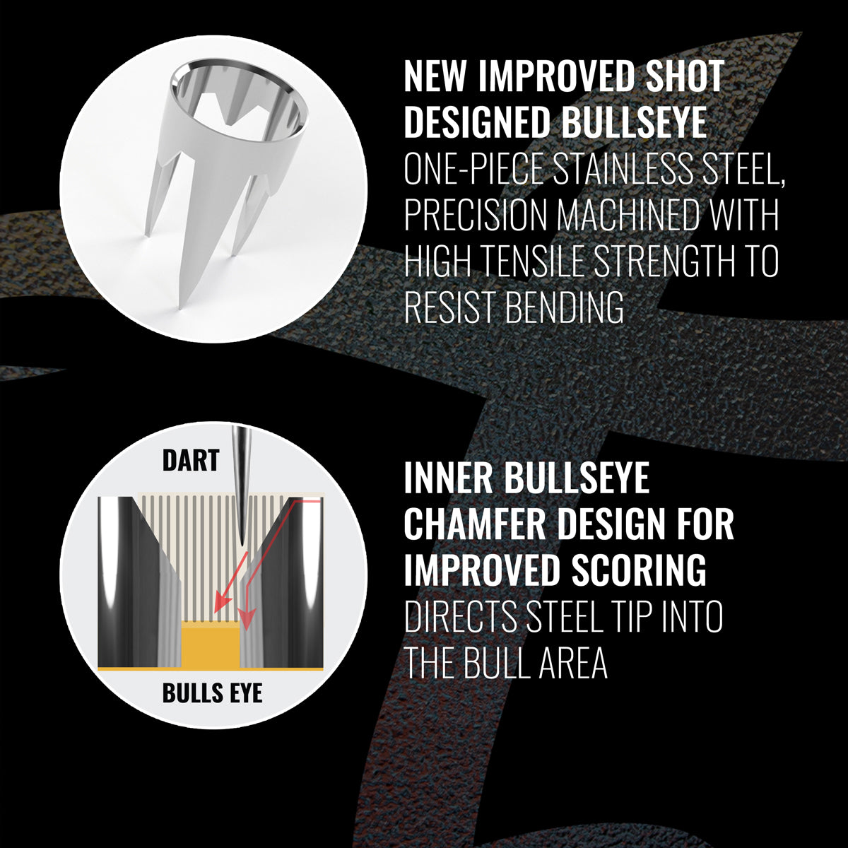 Shot | Bandit Gen 4 Dartboard