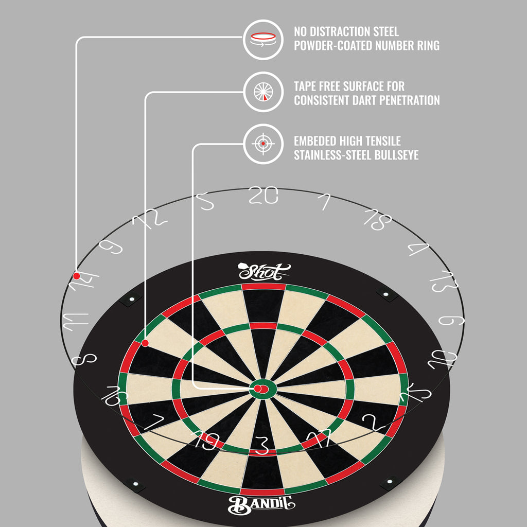 Shot | Bandit Gen 4 Dartboard
