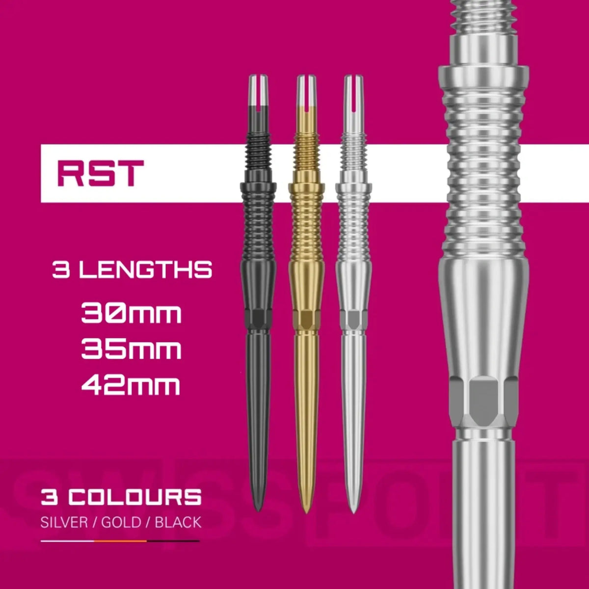 Target Signature Swiss RST Points