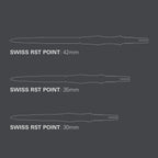 Target Signature Swiss RST Points