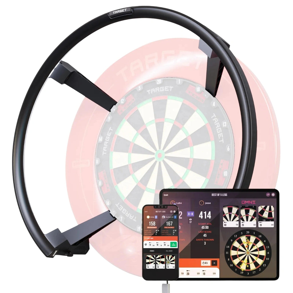 Target Omni with mobile and tablet.
