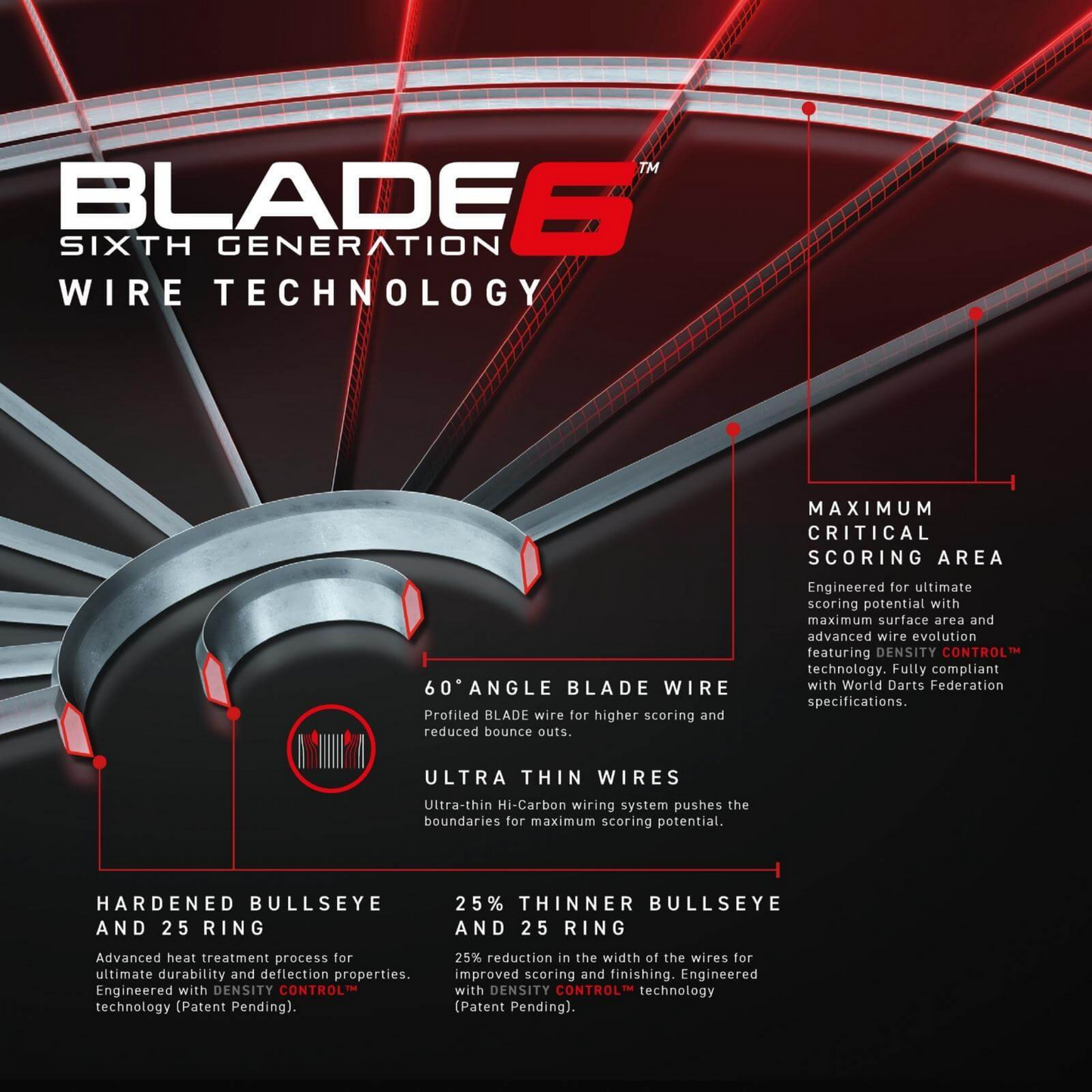 Winmau | Blade 6 Dartbaord