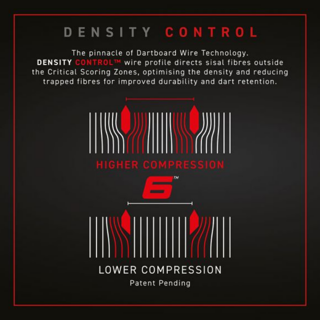 Winmau | Blade 6 Dartbaord