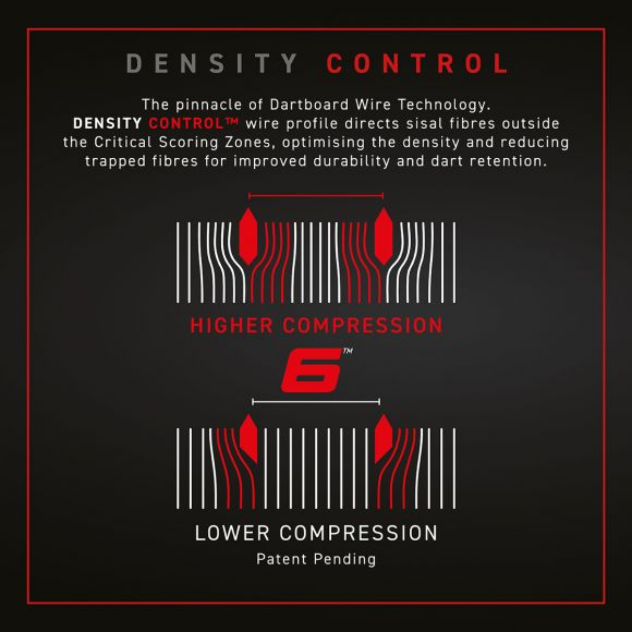 Winmau | Blade 6 Dartbaord
