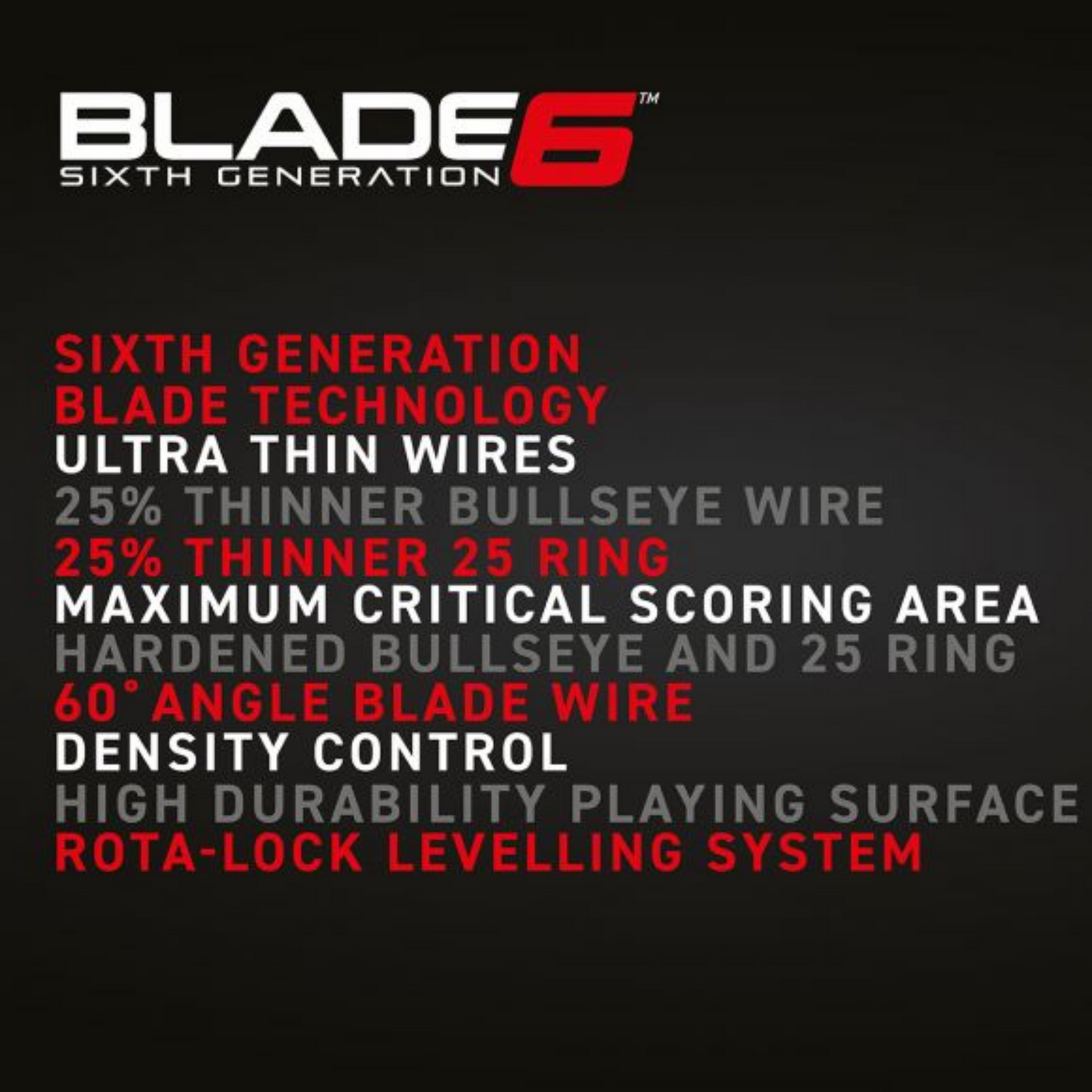 Winmau | Blade 6 Dartbaord