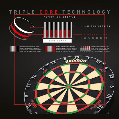 Winmau | Blade 6 Triple Core Carbon Dartboard