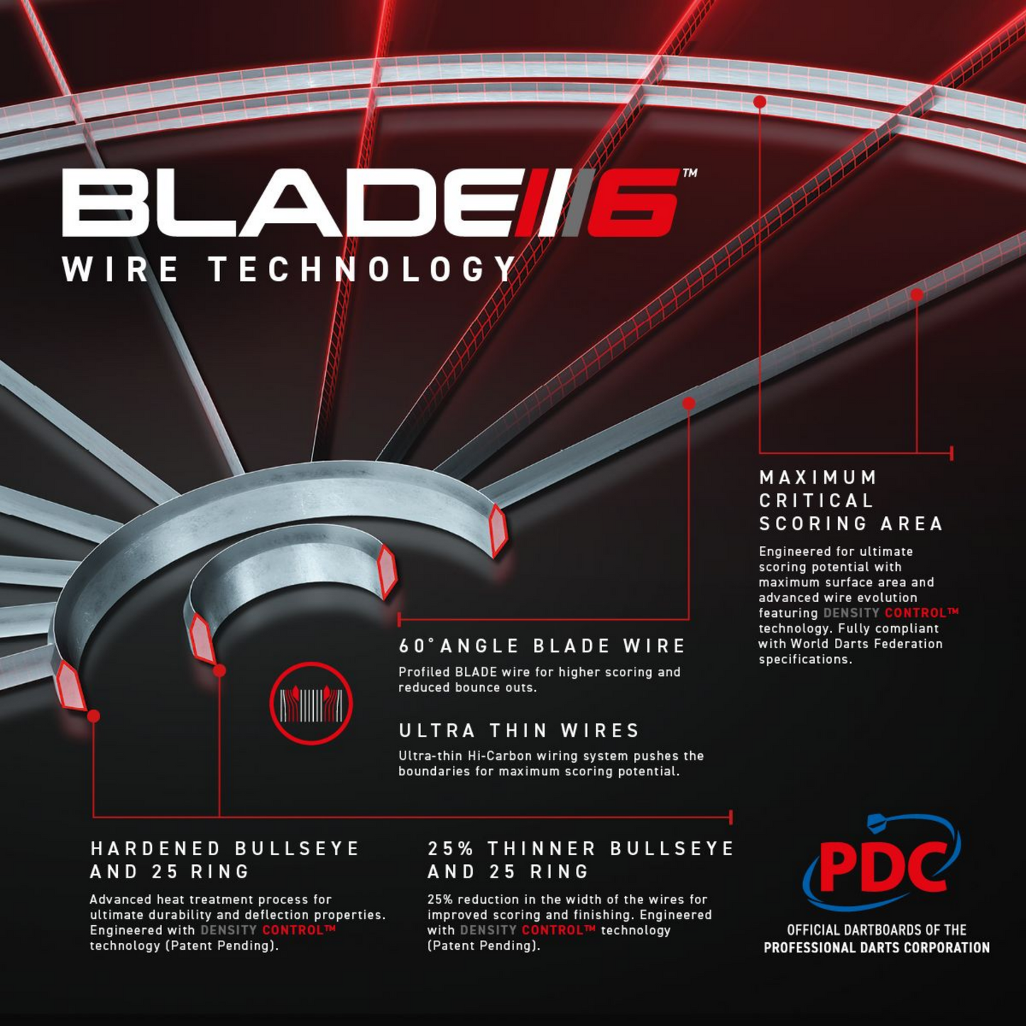 Winmau | Blade 6 Triple Core Carbon Dartboard