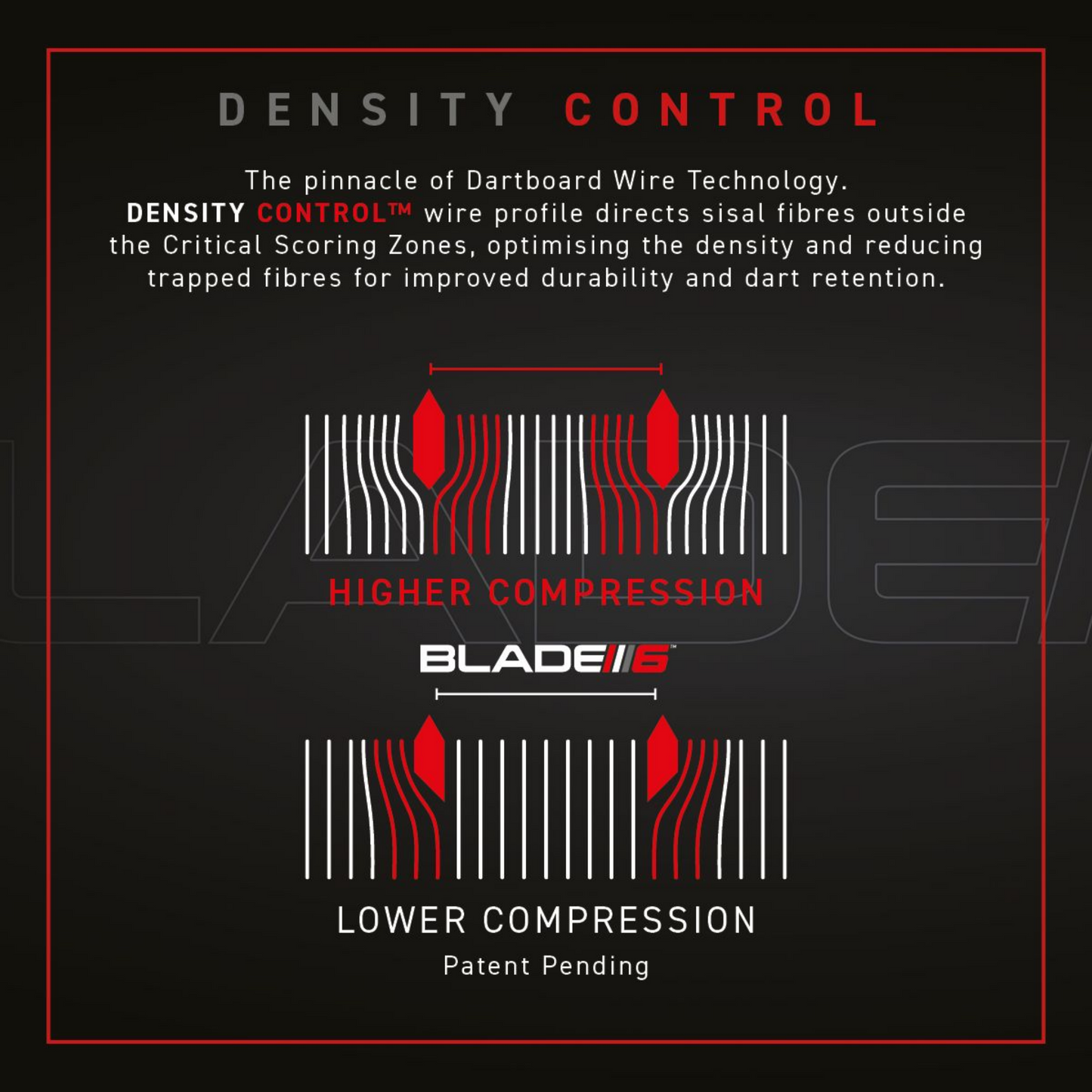 Winmau | Blade 6 Triple Core Carbon Dartboard