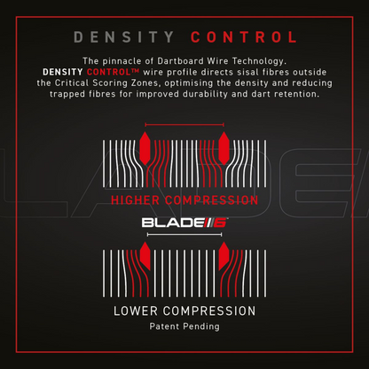 Winmau | Blade 6 Triple Core Carbon Dartboard