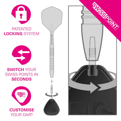 Target | Firepoint Swiss Points