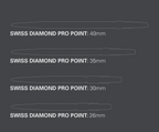 Target | Diamond Pro Swiss Points